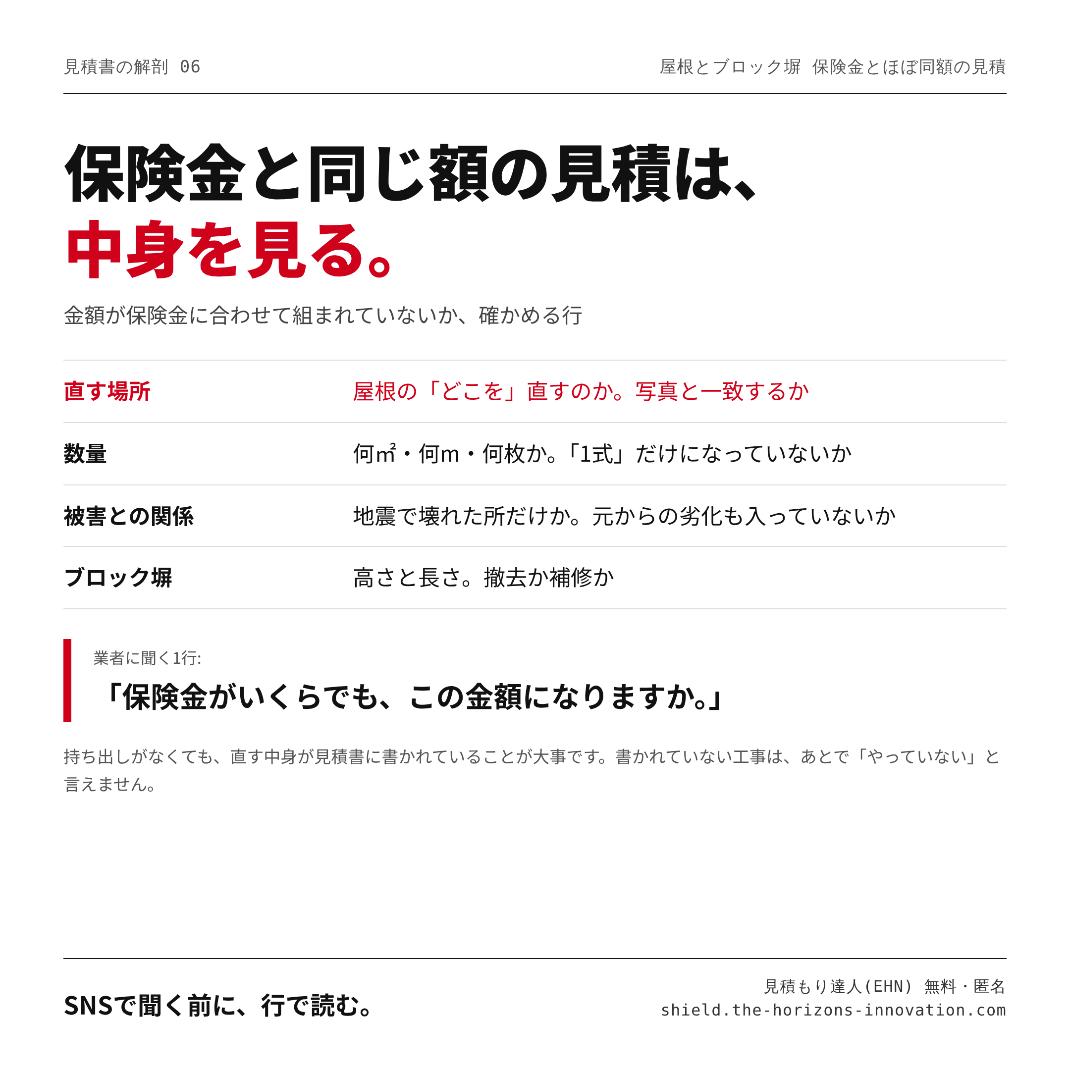 保険金と同じ額の見積は、中身を見る。