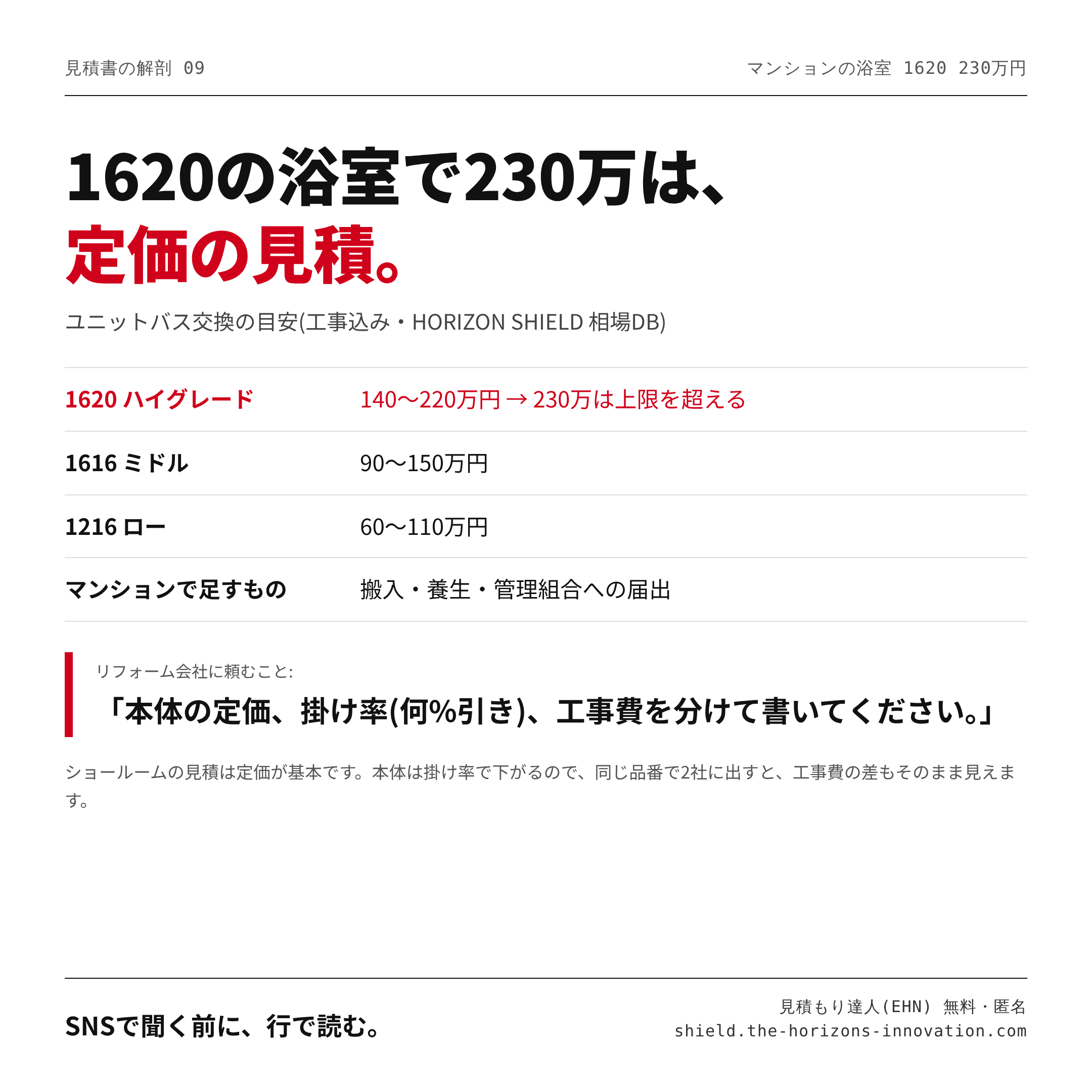 1620の浴室で230万は、定価の見積。
