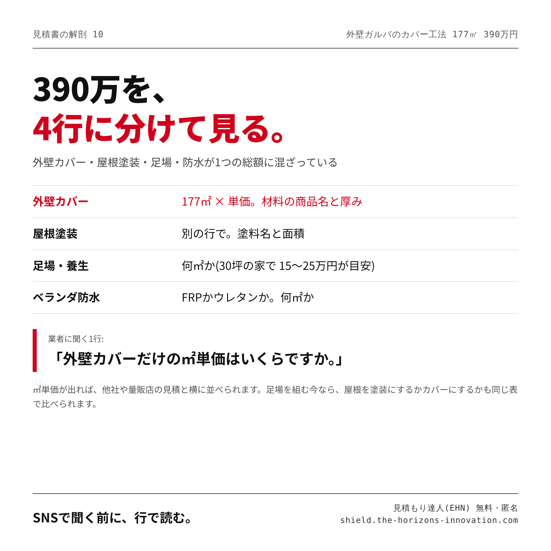 390万を、4行に分けて見る。