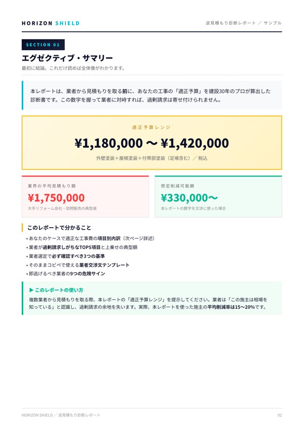 エグゼクティブサマリー